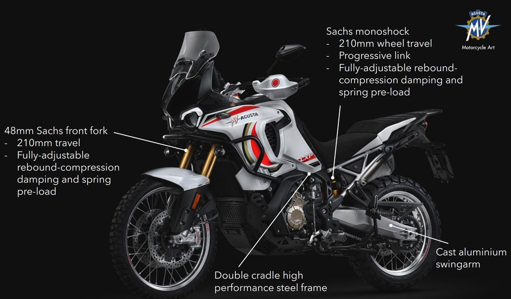 2024 MV Agusta LXP Orioli debuts at EICMA